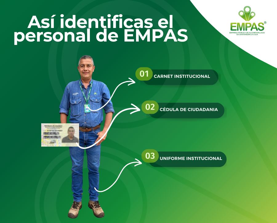 Visitadores EMPAS